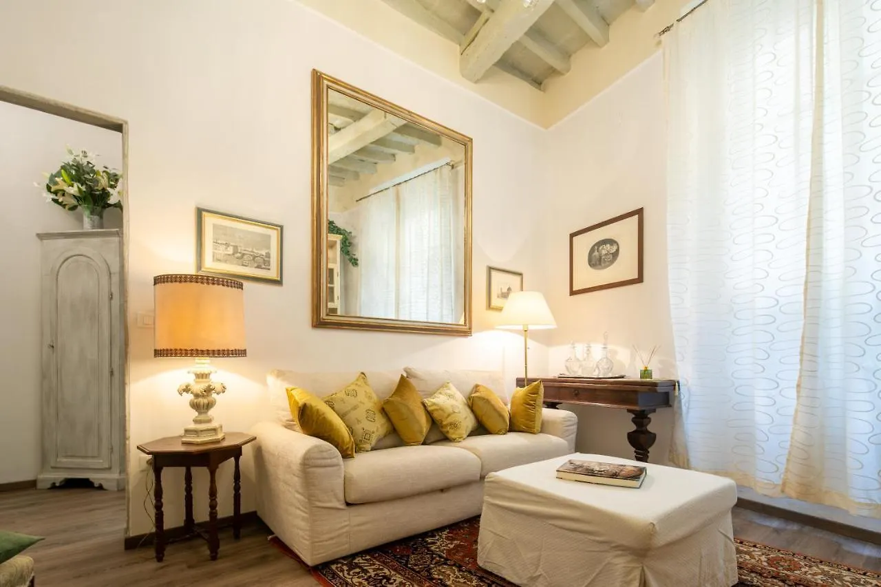 Tornabuoni Chic location